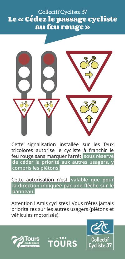 Est-ce qu’un cycliste est prioritaire sur un passage piéton ?